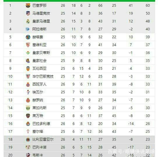 这不仅是对