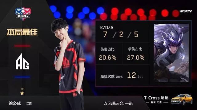 的临近