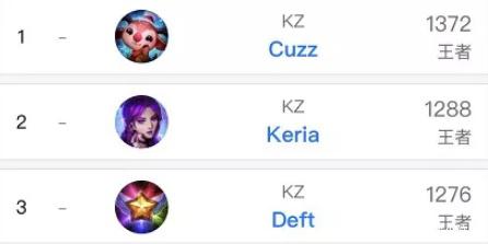 价值不仅仅 价值不仅仅