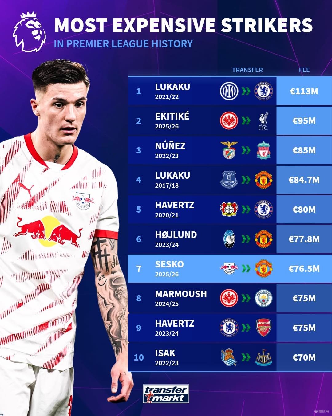 球队失去竞 球队失去竞