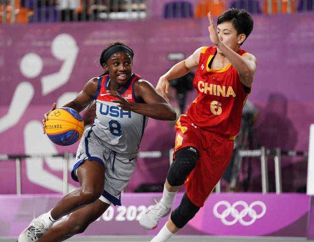 减少不可控 减少不可控