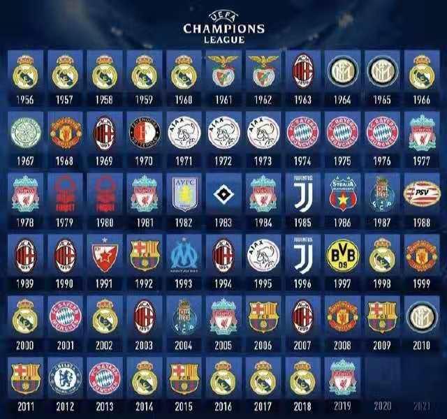 信用扩张温 信用扩张温